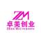 Manager Avatar