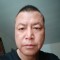 Manager Avatar