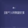 业务头像