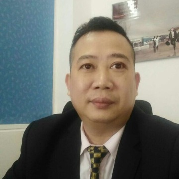 业务头像