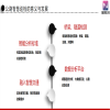 Agreement Image