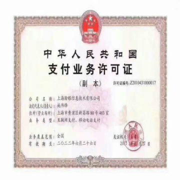 业务头像