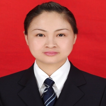 业务头像