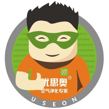 业务头像