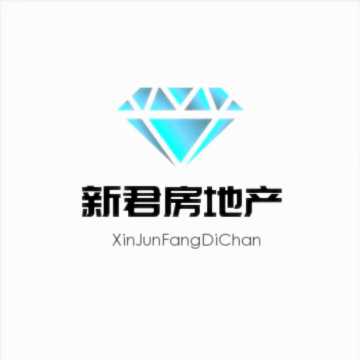 业务头像
