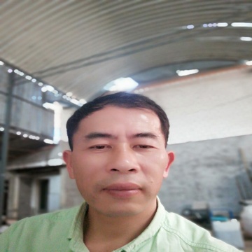 业务头像