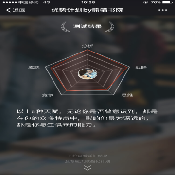 业务头像