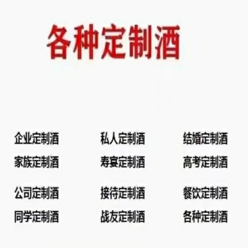 业务头像